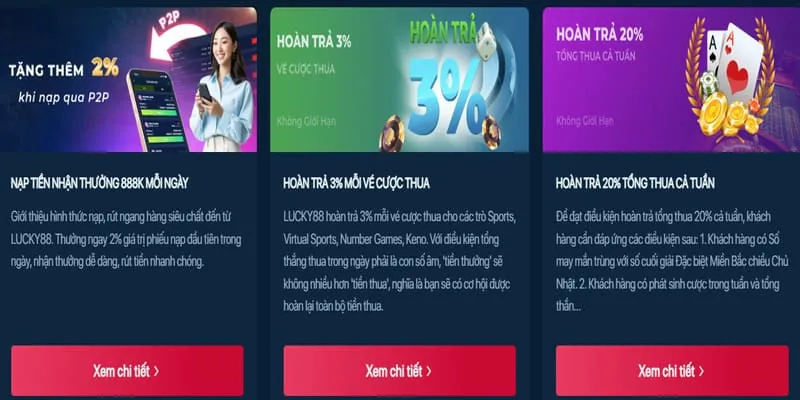 Ưu đãi chào mừng tv88